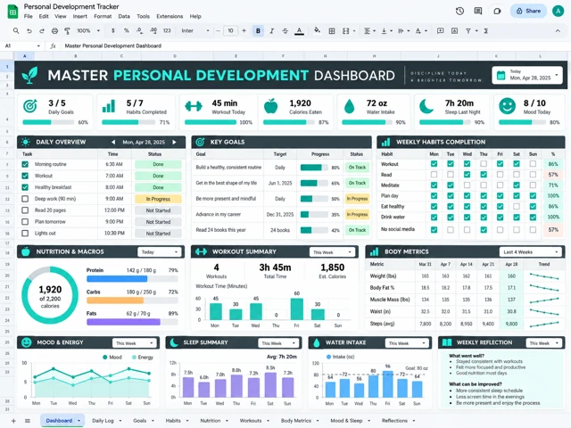 Master Personal Development Dashboard spreadsheet design reference showing example tables, charts and dashboard cards