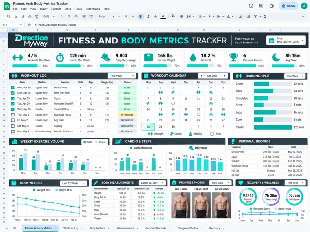 Fitness & Body Metrics Tracker spreadsheet design reference showing example tables, charts and dashboard cards